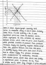 Microeconomics Meaning Types And Uses Handwritten Notes Economics Notes Economics Lessons Teaching Economics