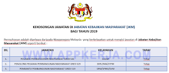Check status permohonan bantuan jabatan kebajikan masyarakat (jkm) online. Jawatan Kosong Terkini Di Jabatan Kebajikan Masyarakat Jkm Appkerja Malaysia