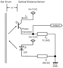 Is the current safe for such a prank? Sensors Free Full Text A Novel Earphone Type Sensor For Measuring Mealtime Consideration Of The Method To Distinguish Between Running And Meals Html