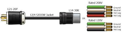 With a receptacle that matches the amperage rating of your rv you'll be able to run high draw appliances without having to worry about tripping circuit breakers. L21 20p To L14 30r Plug Adapter