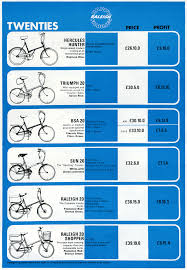 They both have almost the same size and weight. Stowaway 3 Folding Bike All Products Are Discounted Cheaper Than Retail Price Free Delivery Returns Off 60