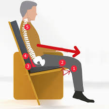 Aa3320 id.1318621 marque patterson medical 68.00 € t.t.c. Choisir Un Fauteuil Sur Mesure Pour Un Senior Blog Des Fauteuils Sur Mesure