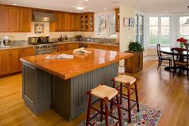 Pin On Home Decor Kitchens