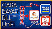 You can only terminate streamyx combo service after the minimum subscription period of 12 months. Now You Can Terminate Cancel Tm Unifi Streamyx Online No Need Go Tm Point Centre Anymore Youtube