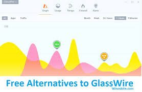 Read this review to select the best free firewall software for complete protection. Seven Glasswire Alternatives Which Are Free And Similar Software