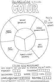 Use this free printable color wheel to introduce your kids to the element of color.this color wheel printable illustrates basic color theory concepts. The Abcs Of Art Black White Printable Art Materials Of A Simple Color Wheel Art Worksheets Art Handouts Art Lessons