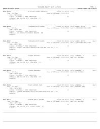 Criminal Docket Call Listing PAGE 1 294Th District Court Report Date:  02/27/2023 --------------------------------------