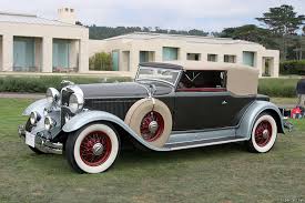 Image result for Delft Green 1931 Lincoln