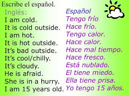Comprende Ingles A Traves De Peliculas Vocabulario En Ingles Palabras Basicas En Ingles Aprender Espanol