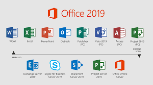 Should You Upgrade To Office 2019 It Pro
