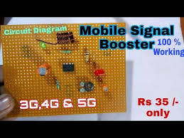 This is another easy and effective technique to boost cell signal at home. How To Make A Simple Mobile Signal Booster At Home Youtube Signal Booster Cell Phone Signal Booster Signal Boosters