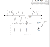 Modbus RTU Wiring Diagram