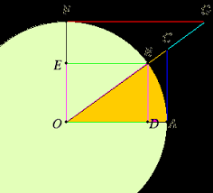 What are the measures of the angles in triangle abc? Right Triangles