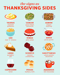 Since frequently than not, our zodiac signs do disclose to us oddly exact things about us. The Zodiac Signs As Thanksgiving Sides Kitchn