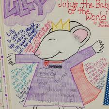 Mapping activities, worksheets, printables, and lesson plans magnetic. Inferencing With Kevin Henkes Kevin Henkes Books Kevin Henkes Author Studies