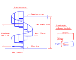 Clause 2 3 Means Of Escape Requirements Scdf