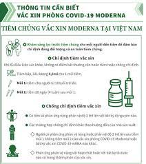 Nhắc và tra cứu lịch sử tiêm. Km0xtmiahy3vzm
