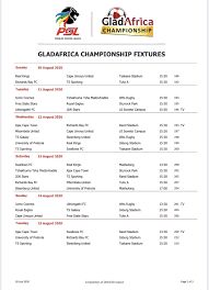 Plus get access to upcoming fixtures and breaking news! Gladafrica Championship Dynamic Talent Management Facebook