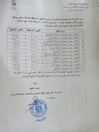 مدينة العاشر من رمضان هي مدينة تقع بمحافظة الشرقية بمصر وتتبع هيئة المجتمعات العمرانية، وتعتبر من مدن الجيل الأول, وتعد من أكبر المدن الصناعية الجديدة وهي من أقربها لمدينة القاهرة. Ù†Ù†Ø´Ø± ØªØ¹Ø±ÙŠÙØ© Ø§Ù„Ø£Ø¬Ø±Ø© Ø§Ù„Ø¬Ø¯ÙŠØ¯Ø© Ø¨Ø§Ù„Ø¹Ø§Ø´Ø± Ù…Ù† Ø±Ù…Ø¶Ø§Ù† Ø§Ù„ÙŠÙˆÙ… Ø§Ù„Ø³Ø§Ø¨Ø¹