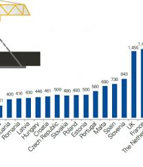 Kpmg PublicÄƒ Analiza Privind Salariul Minim EdiÈ›ia 2018 Ziarul Curentul