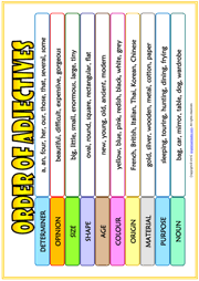 Adjectives Esl Printable Worksheets And Exercises Order Of Adjectives Adjectives Adjectives Esl