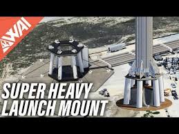 Edt, or 23:18 utc, for falcon 9's launch of the saocom 1b mission, which. How To Construct A Spacex Starship Launch Mount Youtube Spacex Starship Spacex Starship
