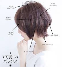 中島直樹 ウルフカット レイヤーカット ショートヘアさんはinstagramを利用しています ショートカットはバランスが大切 ショートカットで失敗した経験はありませんか ヘルメットみたいになったり サイドがはねてしまったり 襟足がういてきたり 顔