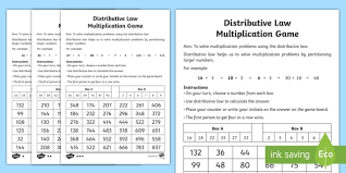 These laws are to do with adding or multiplying, not dividing or subtracting. Lks2 Distributive Law Multiplication Differentiated Game