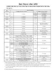 Bihar board inter (12th) exam date sheet 2021. Bseb 12th Time Table 2021 Revised Check Bseb Class 12 Exam Dates Here