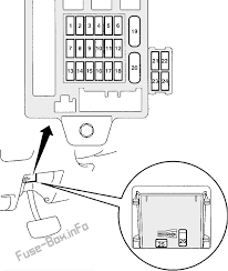 (for simplicity sake, i only showed the right 6 circuits connected to accessories. 2010 Mitsubishi Outlander Fuse Box Diagram Save Wiring Diagrams Acoustics