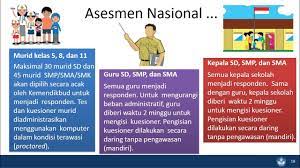 Asesmen nasional berbasis komputer yang selanjutnya disingkat anbk adalah asesmen yang menggunakan komputer secara daring dan semidaring sebagai media untuk menampilkan dan menjawab soal. Apa Itu Asesmen Nasional Youtube
