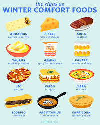 Show the person you understand their feelings, and facilitate the deepening of how do you comfort a friend with cancer? The Best Winter Comfort Foods For Your Zodiac Sign Kitchn