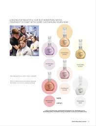 l oreal professionnel serie expert powermix beautiful hair hair care l oreal professionnel