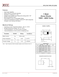 There are several things to look for in choosing a diode. Search Results For 3d Zener Diodes Datasheets Mouser