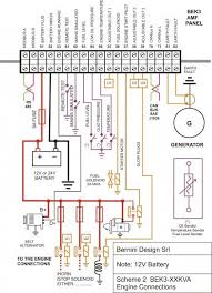 Control Panel Wiring Diagram Pdf Electrical Circuit Diagram Electrical Panel Wiring Electrical Wiring Diagram