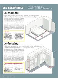 Epingle Par Noogie Dog Sur Maison Rangement Maison Construction Maison Maison