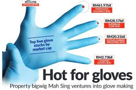 The company offers products such as industrial rubber goods, rubberized fabrics, and miscellaneous rubber specialties. Hot For Gloves Sharetisfy