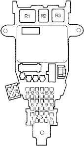 Fuse box diagrams (layout, function, assignment) in the cabin and engine compartment of acura vigor (1992, 1993, 1994). Honda Accord 1994 1997 Fuse Box Diagram Auto Genius