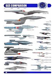 Star Fleet Relative Size Comparison Chart Startrek Star