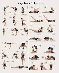 Sirsasana or the headstand 2. Yoga Inspiration On Instagram Source Bikram Yoga Poses Yoga Postures Hatha Yoga
