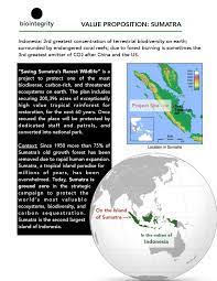 Slide 3 Sumatra S Incredibly Rich Rainforests Have Been 75 Destroyed Since 1950 Tropical Rainforests Precede Hum Biodiversity Ecosystems Tropical Rainforest