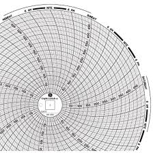 chart recorder paper from davis instruments