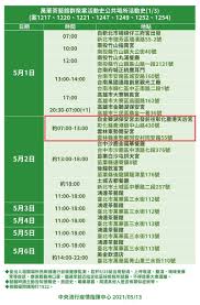 政風查彰化 陳時中：釐清採檢過程有無防疫漏洞 不是要罰 彰化衛生局：採檢無症狀屬地方權責 中央看得到資料 彰化採檢無症狀者惹議 王惠美. L3olgxx9xdkspm