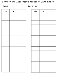 20 Special Education Data Sheets Editable Data Sheets Special Education Data Sheets Special Education Data