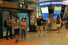 Formularul de localizare a pasagerilor (passenger locator form), se aplică. L3s7ajx0yofb7m