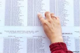 Consulta registro cívico permanente (rcp). Registro Nacional De Identificacion Y Estado Civil Reniec
