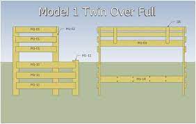 We also have a twin over twin bunk bed version of this plan. Diy Full Over Full Bunk Bed Plans Plans Free Bunk Bed Plans Bunk Beds Diy Bunk Bed
