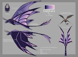 Roblox promo codes are codes that you can enter to get some awesome item for free in roblox. 100 Creatures Of Sonaria Roblox Ideas In 2021 Creatures Roblox Animal Dolls