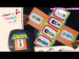 Best Tlm E V S Tlm And English Tlm To Teach My Family Lesson Tlm For Primary Classes Youtube In 2020 Primary Teaching Maths Preschool Planning Teach Family