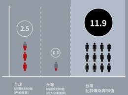 获取信号量： rt_err_t rt_sem_take (rt_sem_t sem, rt_int32_t time); Ivpkrtucy0faum
